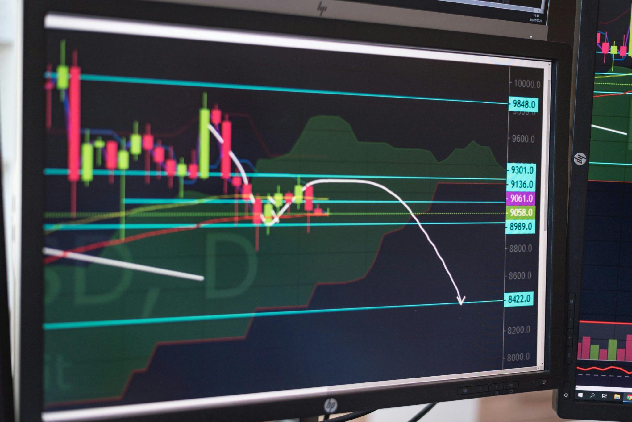 Stock Required Real Requirements to Invest in the Stock Market as an Immigrant in the ...