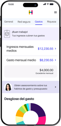 AtFinhabits-Plan-ES
